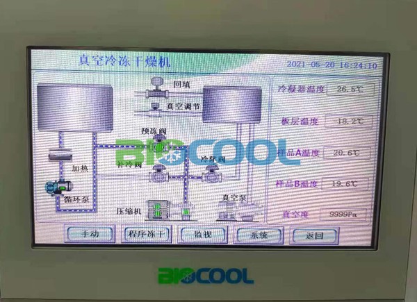 安徽省生态环境厅采购博医康Pilot7-12ES冻干机3